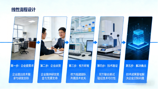 79dd7c07cc63e4ce422596578dba5ef5